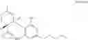 Fig. 02 - Transdermal delivery of cannabidiol