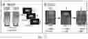 Fig. 15 - Systems, methods and media for detecting and facilitating an effortful mental task by providing real-time deep brain stimulation