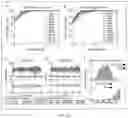 Fig. 21 - Systems, methods and media for detecting and facilitating an effortful mental task by providing real-time deep brain stimulation