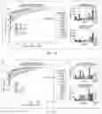 Fig. 22 - Systems, methods and media for detecting and facilitating an effortful mental task by providing real-time deep brain stimulation