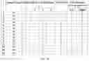 Fig. 28 - Systems, methods and media for detecting and facilitating an effortful mental task by providing real-time deep brain stimulation