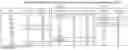 Fig. 03 - Column-based device for retrieval of rare cells based on size, and uses thereof