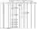 Fig. 09 - Column-based device for retrieval of rare cells based on size, and uses thereof