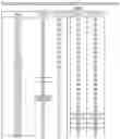 Fig. 11 - Column-based device for retrieval of rare cells based on size, and uses thereof