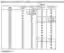 Fig. 13 - Column-based device for retrieval of rare cells based on size, and uses thereof