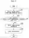 Fig. 06 - Wireless power transmission device and wireless power transmission system