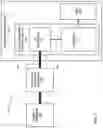 Fig. 02 - Interfaces for cost effective video communication within advanced vehicle headlamp circuits