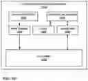 Fig. 09 - Interfaces for cost effective video communication within advanced vehicle headlamp circuits