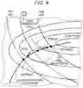 Fig. 06 - Control device for hybrid vehicle
