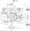 Fig. 11 - Hybrid vehicle and control method thereof