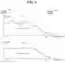 Fig. 07 - Driving support apparatus
