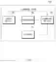 Fig. 02 - APPARATUS FOR DETERMINING LANE CHANGE STRATEGY OF AUTONOMOUS VEHICLE AND METHOD THEREOF
