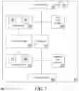 Fig. 06 - System and apparatus for print media manufacturing buffering and sorting, and corresponding method thereof