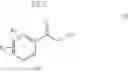 Fig. 02 - Synthesis of mono-chlorinated acetophenone