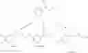 Fig. 03 - Synthesis of mono-chlorinated acetophenone