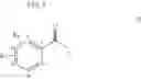Fig. 05 - Synthesis of mono-chlorinated acetophenone