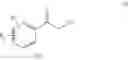 Fig. 16 - Synthesis of mono-chlorinated acetophenone