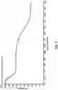 Fig. 04 - Co-crystals of lithium benzoate and uses thereof