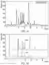 Fig. 02 - Compounds, compositions and methods
