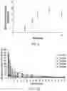 Fig. 09 - Compounds, compositions and methods