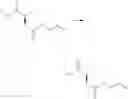 Fig. 85 - Compounds and methods for the treatment of ocular disorders