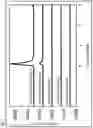 Fig. 09 - POLYPEPTIDE SEPARATION METHOD, POLYPEPTIDE PRODUCTION METHOD, AND POLYPEPTIDE PURIFICATION DEVICE