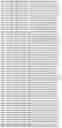 Fig. 110 - Chimeric insect-specific flaviviruses