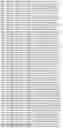 Fig. 131 - Chimeric insect-specific flaviviruses