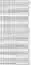 Fig. 55 - Chimeric insect-specific flaviviruses