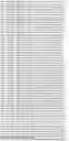 Fig. 65 - Chimeric insect-specific flaviviruses