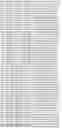 Fig. 83 - Chimeric insect-specific flaviviruses