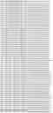 Fig. 91 - Chimeric insect-specific flaviviruses