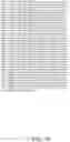 Fig. 92 - Chimeric insect-specific flaviviruses