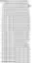Fig. 97 - Chimeric insect-specific flaviviruses
