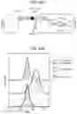 Fig. 86 - BINDING-TRIGGERED TRANSCRIPTIONAL SWITCHES AND METHODS OF USE THEREOF