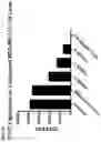 Fig. 09 - METHODS FOR TREATING CD73HI TUMORS