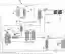 Fig. 01 - THERMODYNAMIC CO2 BOILER AND THERMAL COMPRESSOR