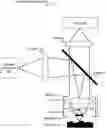 Fig. 01 - Broadband light interferometry for focal-map generation in photomask inspection