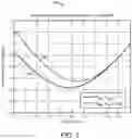 Fig. 08 - Broadband light interferometry for focal-map generation in photomask inspection