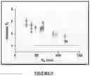 Fig. 06 - Cell-Based Biosensor for Early Alzheimer's Disease Detection