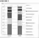 Fig. 02 - Method for diagnostics, treatment and prevention of Parkinson's disease