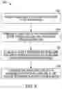 Fig. 07 - Robust architecture for mode switching of a force and measure apparatus
