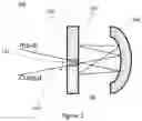 Fig. 02 - Devices, systems, and methods for temporal compression or stretching of optical pulses