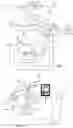 Fig. 02 - Head-up display calibration