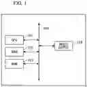 Fig. 02 - Information processing apparatus, information processing method, and computer program