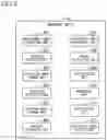 Fig. 03 - Information processing device, information processing method, and program