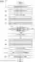 Fig. 04 - Information processing device, information processing method, and program