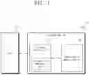 Fig. 02 - Operation method of a storage controller configured to control a nonvolatile memory device