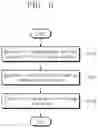 Fig. 08 - Operation method of a storage controller configured to control a nonvolatile memory device
