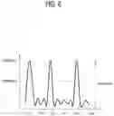 Fig. 07 - ELECTRONIC APPARATUS AND CONTROL METHOD THEREOF
